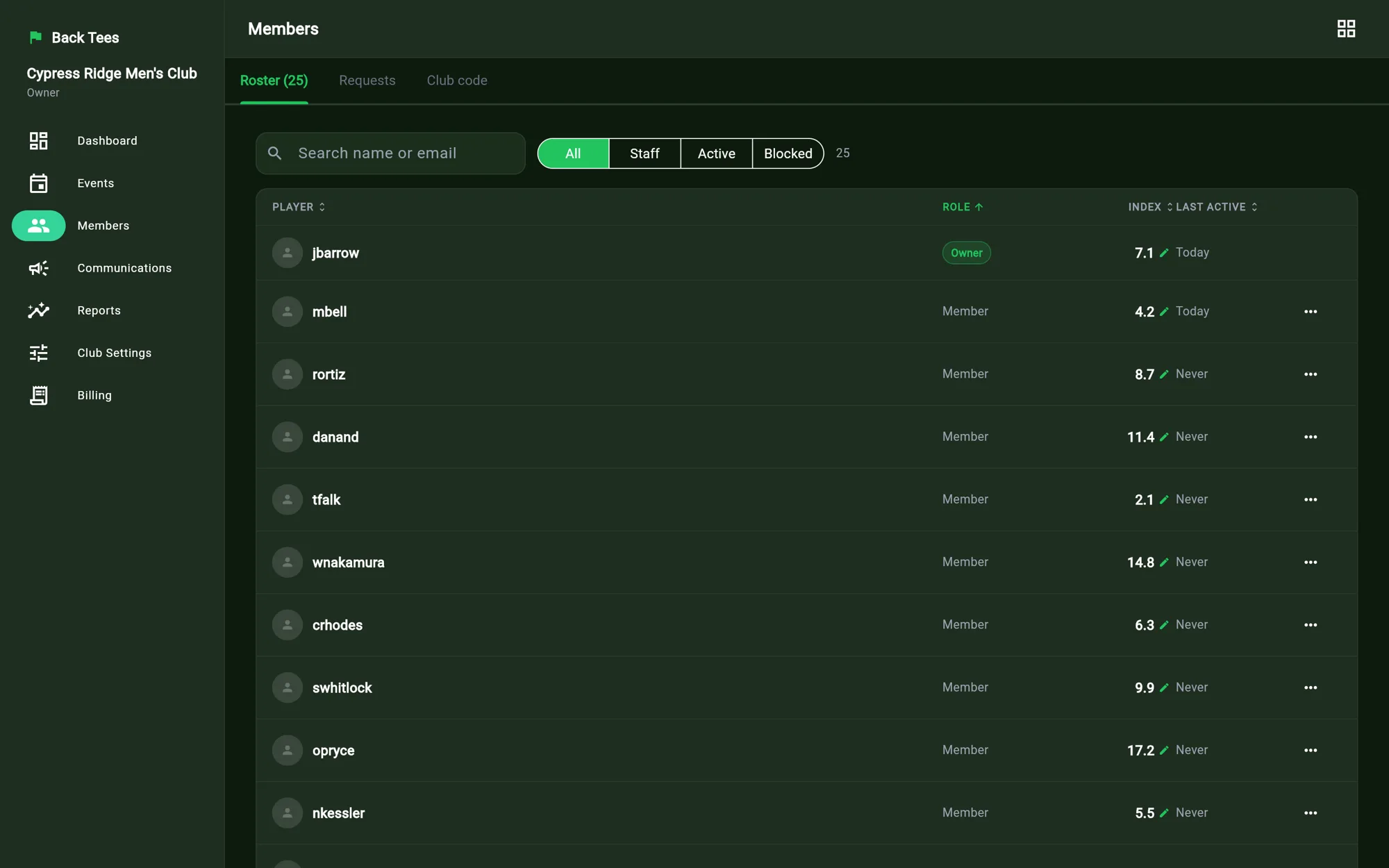Members roster with roles, handicaps and join requests.