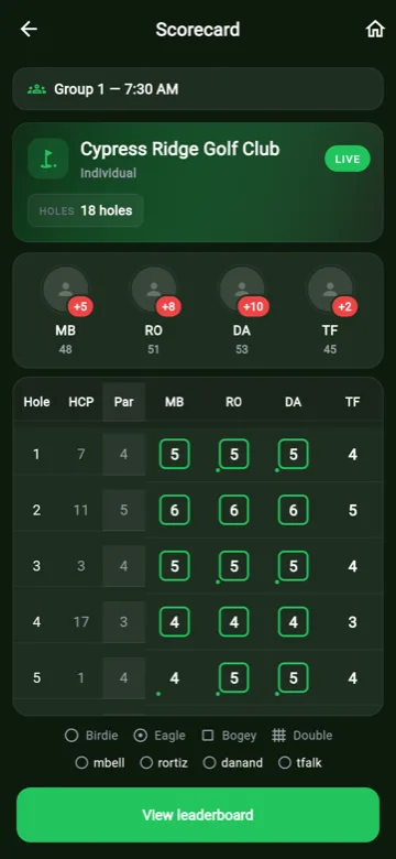 Scorecard screen showing hole-by-hole score entry for a playing group.