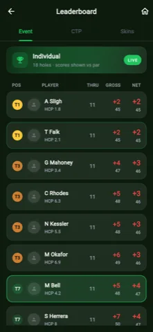 Live event leaderboard on a phone showing player positions, holes played, and gross and net scores.